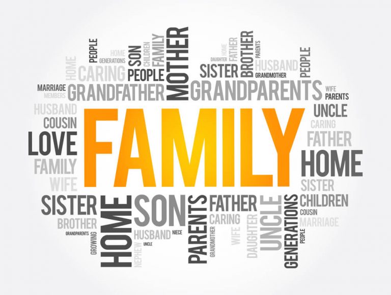 What is Considered Immediate Family?